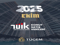 Konut Satış İstatistikleri, Ekim 2025